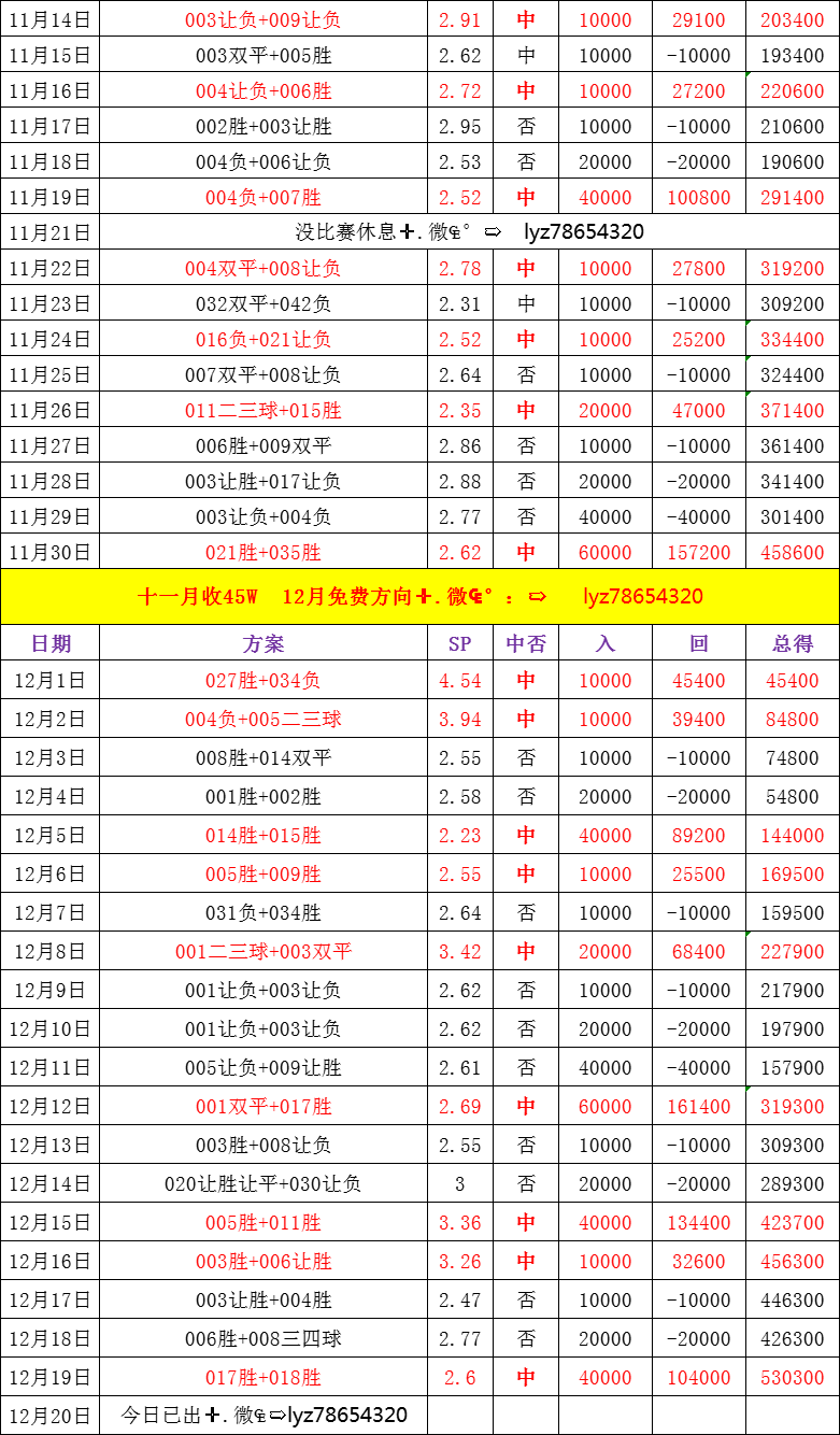 沙尔克04逆转取胜，登顶德甲积分榜的简单介绍