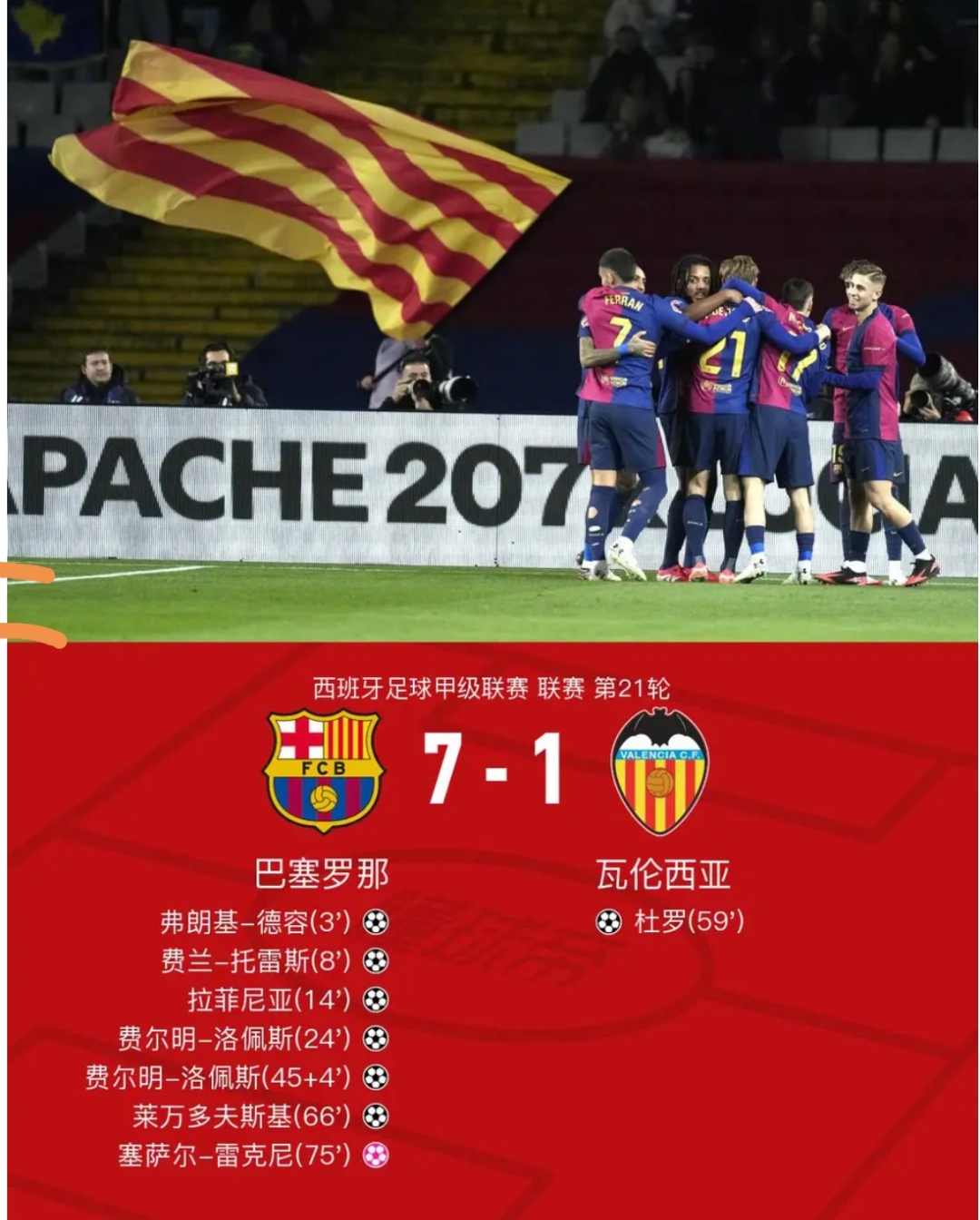 关于马赛迎来连胜，全队士气高涨的信息