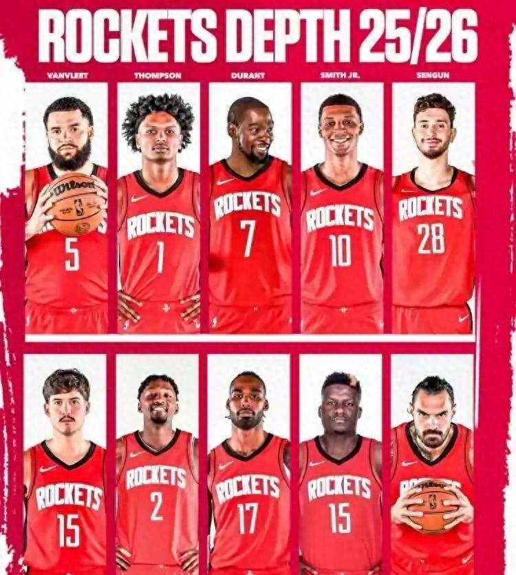 关于火箭签下新外援，球队实力再添强劲助力的信息